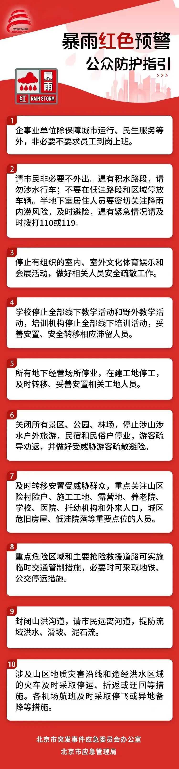 北京防汛一级应急响应增至10区！请公众做好防护