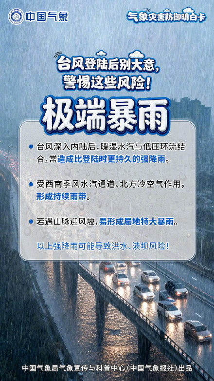 台风登陆后千万别大意 台风登陆后千万别大意