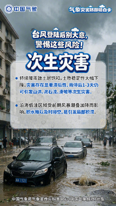 台风登陆后千万别大意 台风登陆后千万别大意