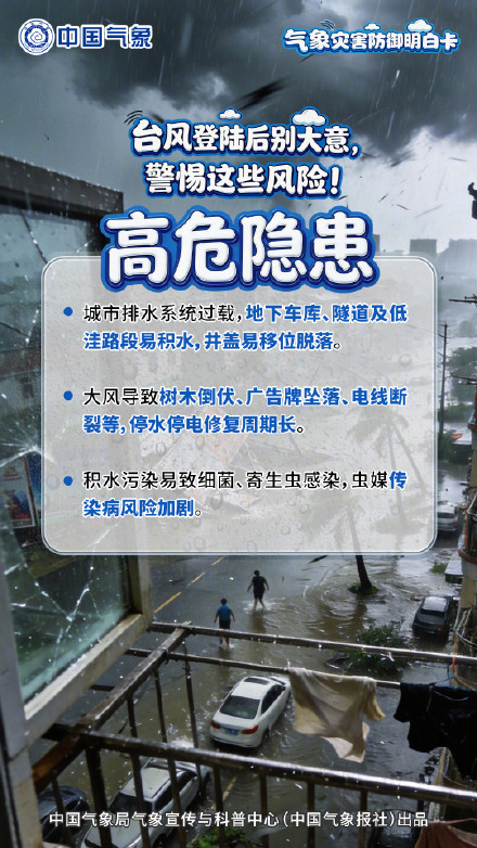 台风登陆后千万别大意 台风登陆后千万别大意