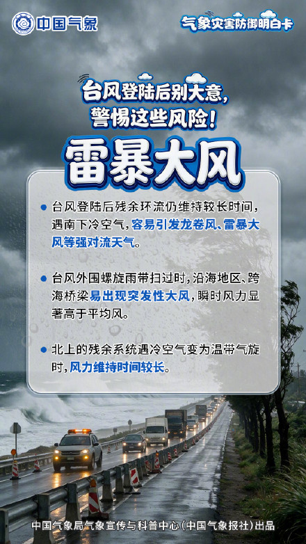 台风登陆后千万别大意 台风登陆后千万别大意
