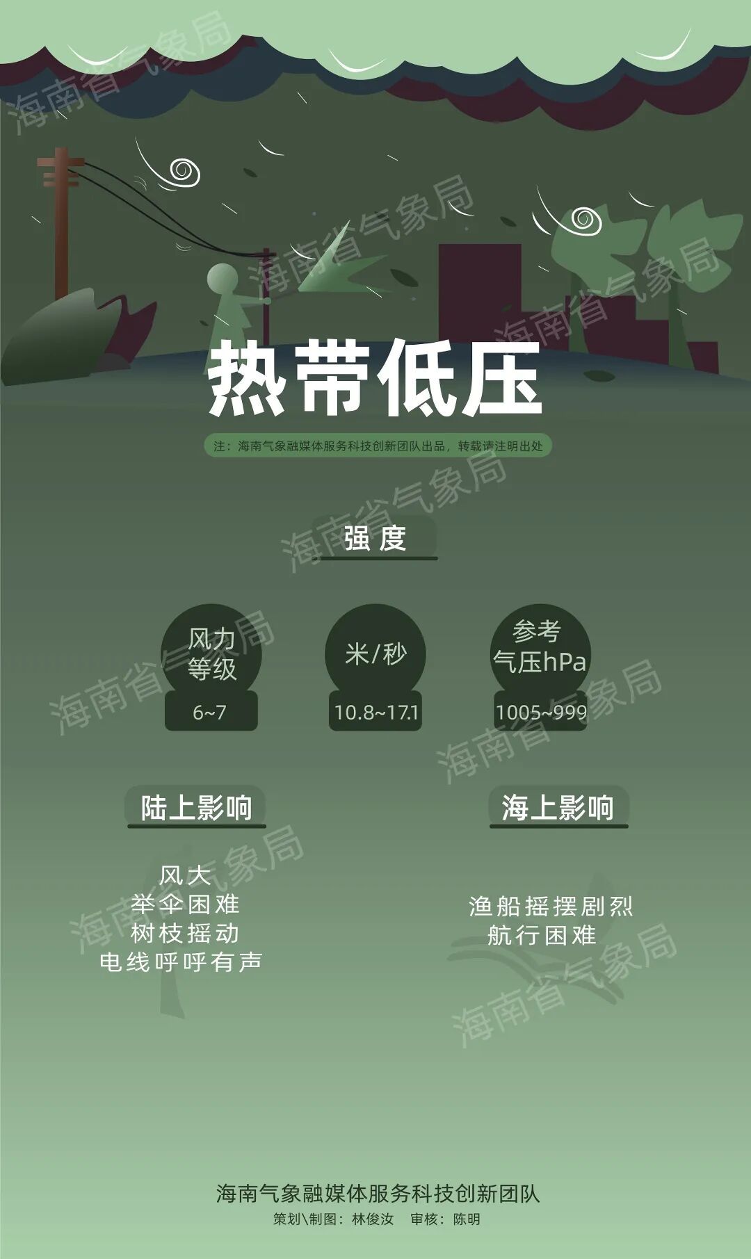 今天夜间到明天上午有热带低压生成 之后趋向广东中部沿海一带登陆 今天夜间到明天上午有热带低压生成 之后趋向广东中部沿海一带登陆