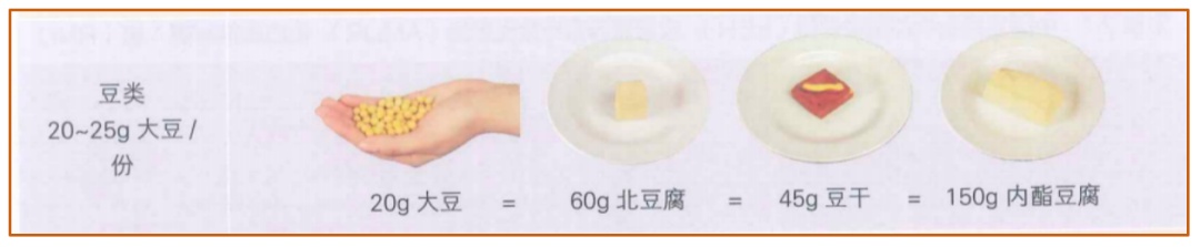 真正 “会吃” 的人老得慢?追踪近4000人研究:这样吃饭,能放缓衰老速度 真正 “会吃” 的人老得慢?追踪近4000人研究:这样吃饭,能放缓衰老速度