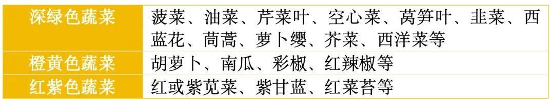 真正 “会吃” 的人老得慢?追踪近4000人研究:这样吃饭,能放缓衰老速度 真正 “会吃” 的人老得慢?追踪近4000人研究:这样吃饭,能放缓衰老速度