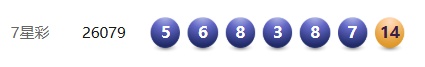 独中1000万余元!上海这个人太幸运了 独中1000万余元!上海这个人太幸运了
