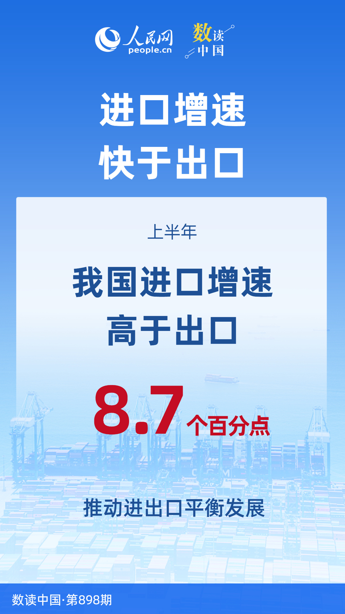 增势强、走势稳！7组数据看上半年外贸“成绩单”