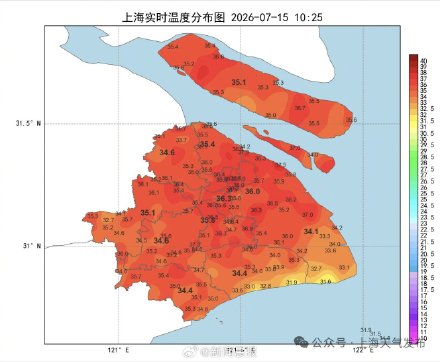 上海今天最高气温可达39度,酷热中入伏会更热吗? 上海今天最高气温可达39度,酷热中入伏会更热吗?
