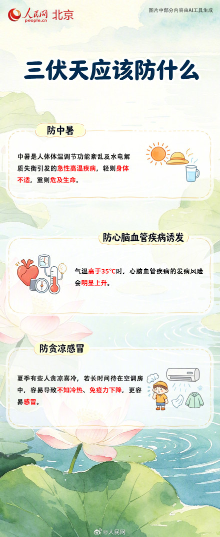 收藏!超实用的三伏健康小知识 收藏!超实用的三伏健康小知识