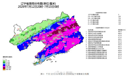 沈阳降雨量破历史最高记录 沈阳降雨量破历史最高记录