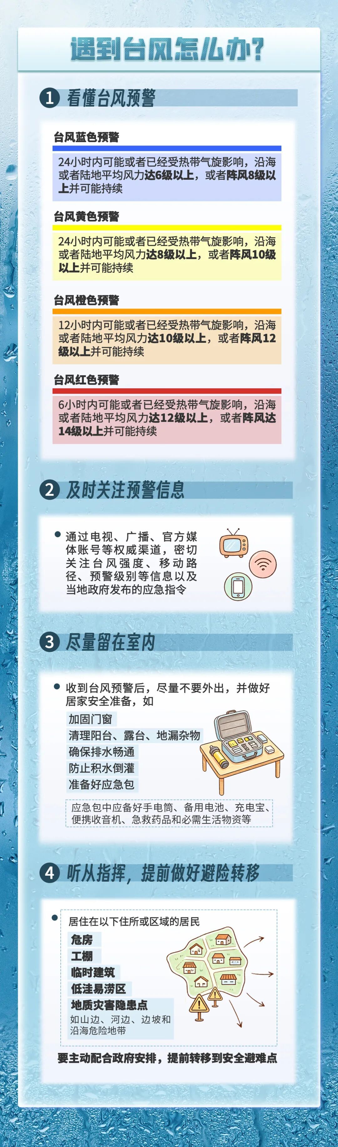 安全第一！防汛科普小知识请查收