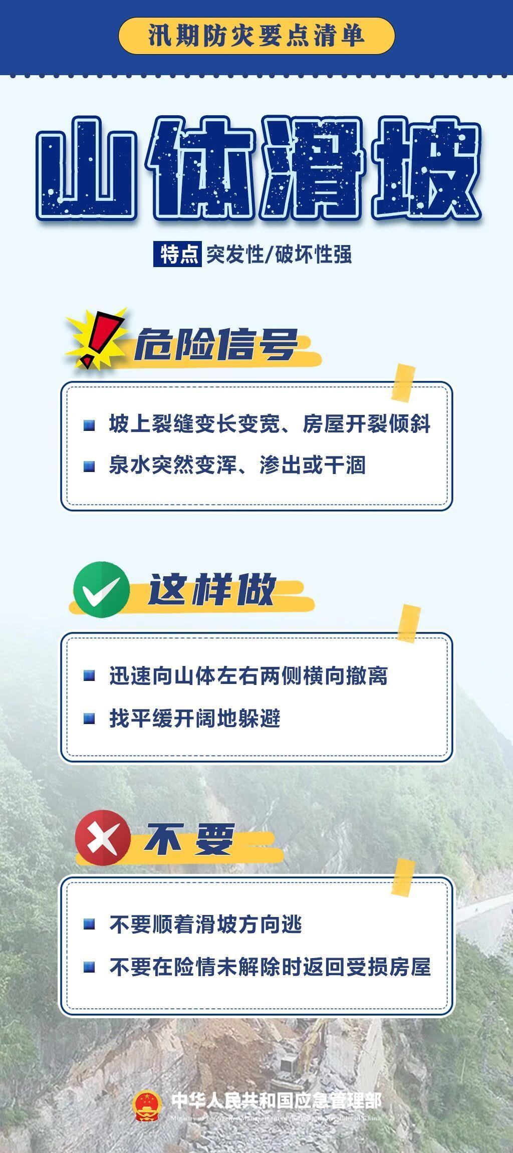 “七下八上”来了 这份科学避险指南快收藏