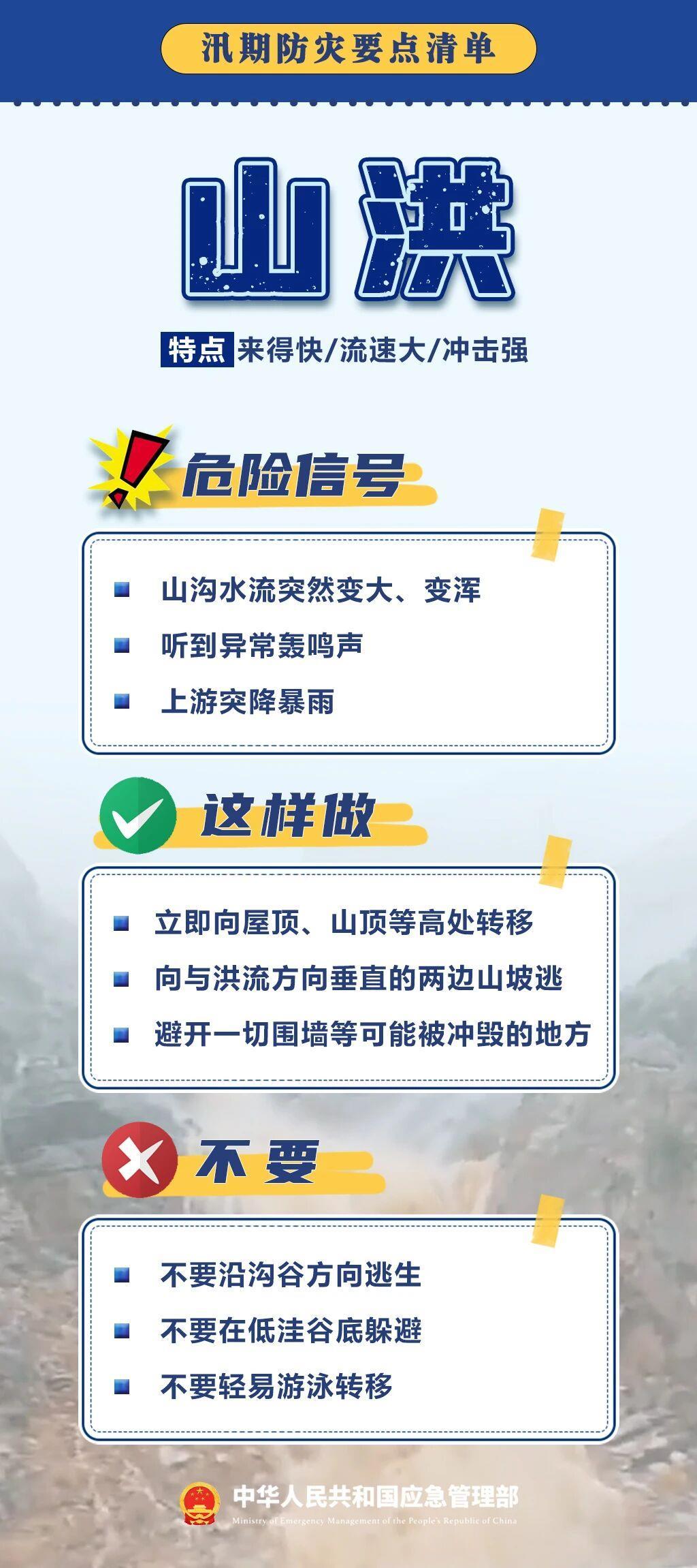 “七下八上”来了 这份科学避险指南快收藏