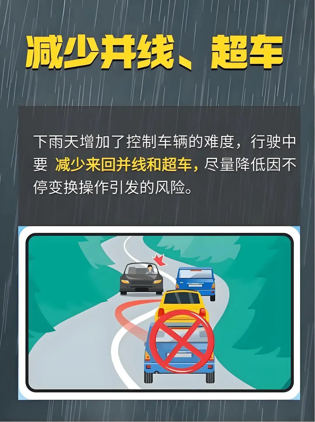 暴雨来袭！这份雨天行车注意事项请收好