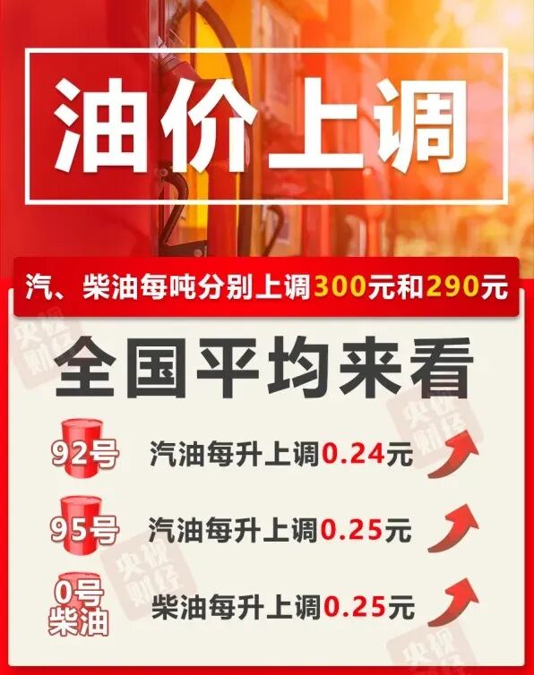 今晚涨价,加满一箱油,多花12元 今晚涨价,加满一箱油,多花12元