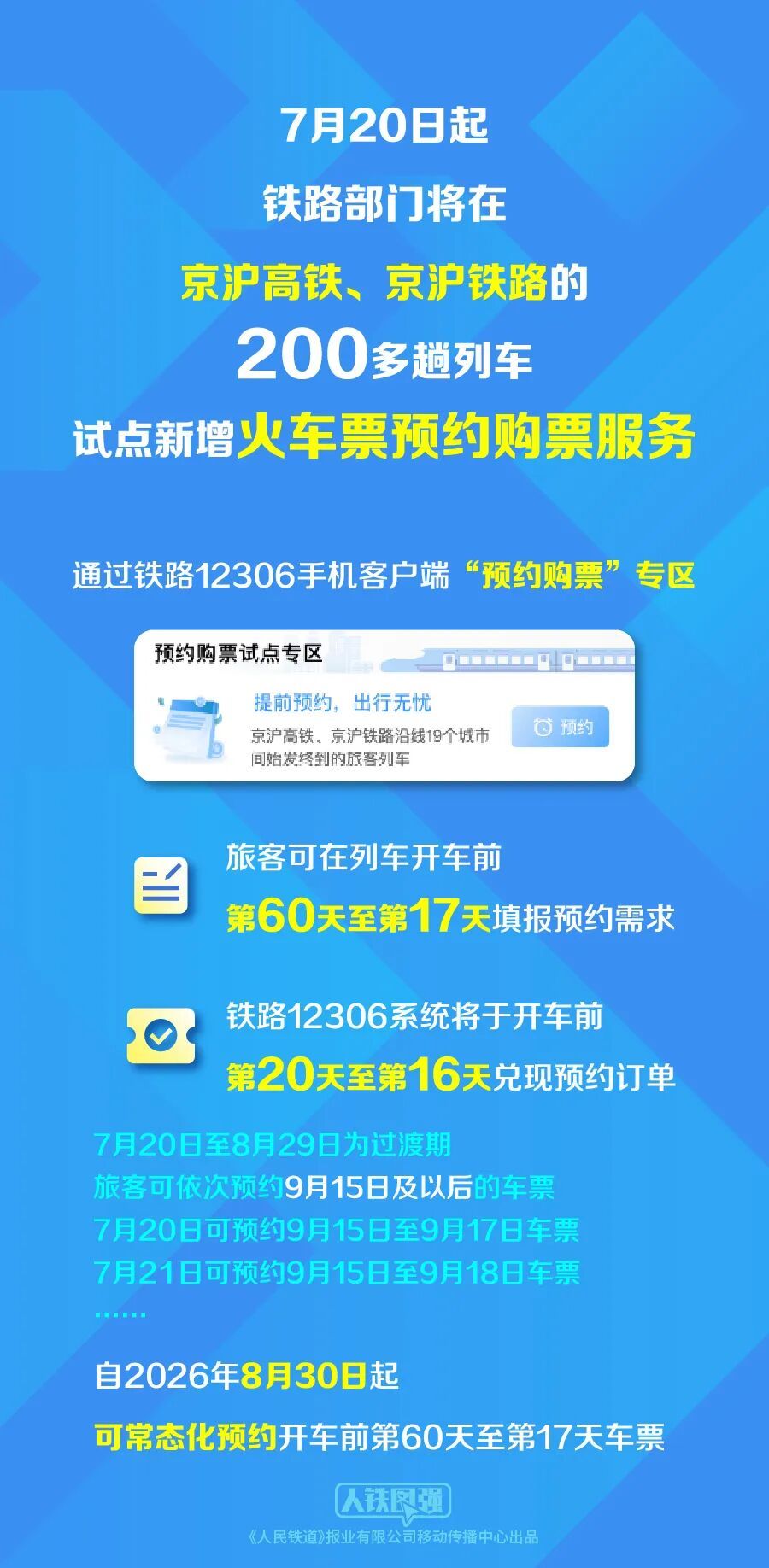 7月20日起,200多趟列车试点新增预约购票 7月20日起,200多趟列车试点新增预约购票