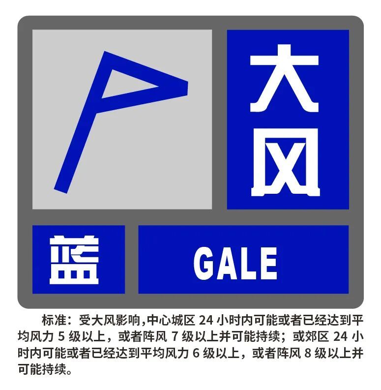 烘烤、吹风、打雷、下雨、冰雹 上海五重预警集结,防汛防台Ⅳ级响应行动启动 烘烤、吹风、打雷、下雨、冰雹 上海五重预警集结,防汛防台Ⅳ级响应行动启动