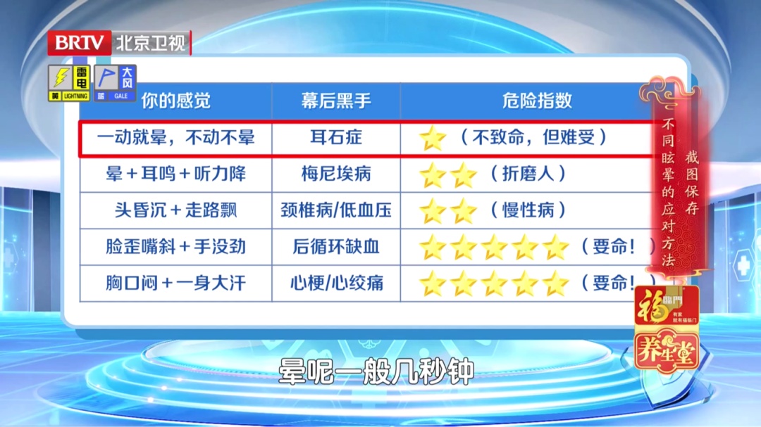 比高血脂更可怕的是它,让血管堵死、脑梗风险飙升,这类人群超七成中招 比高血脂更可怕的是它,让血管堵死、脑梗风险飙升,这类人群超七成中招