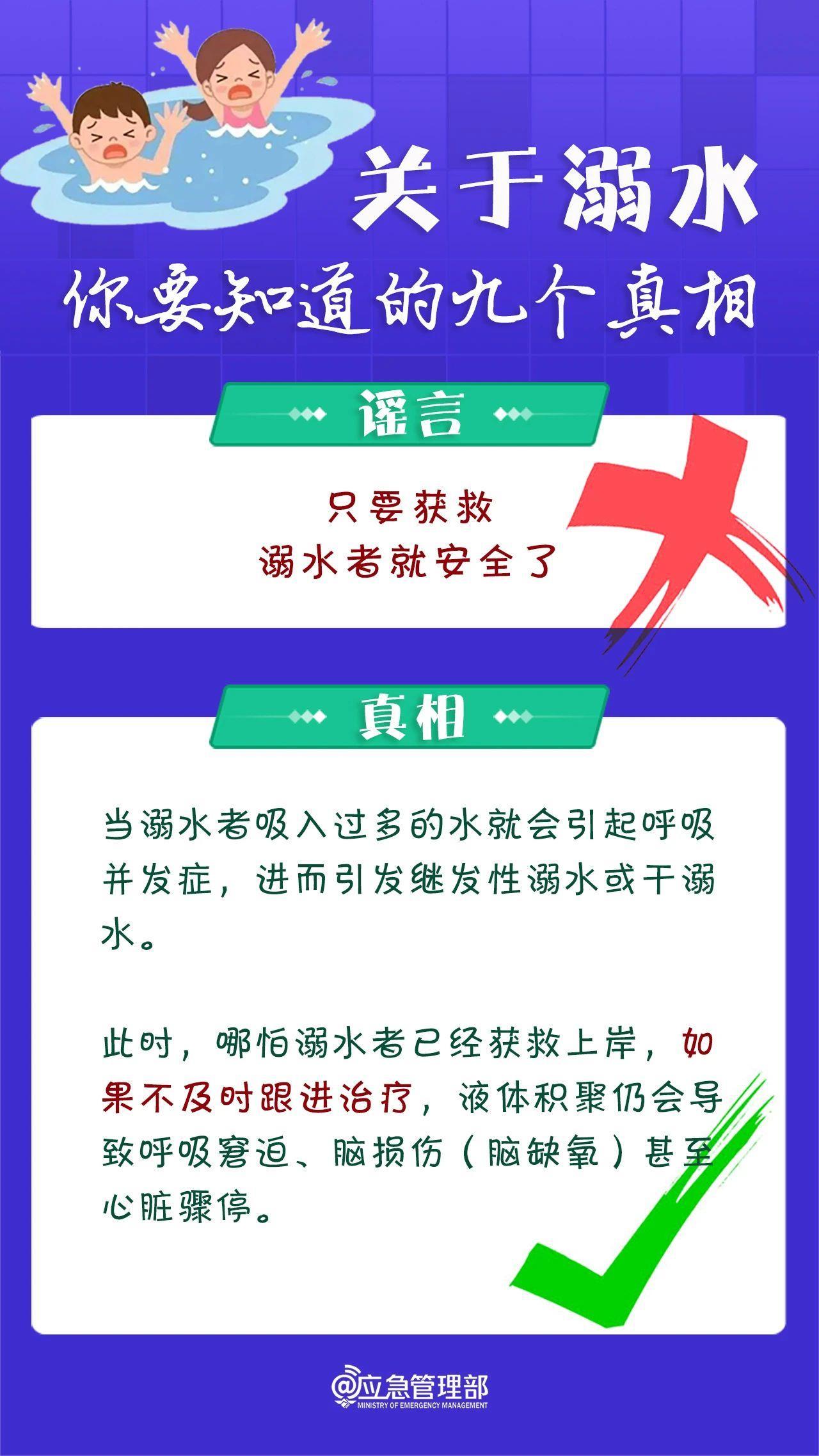 会游泳≠不会溺水 这些溺水真相务必知晓 会游泳≠不会溺水 这些溺水真相务必知晓