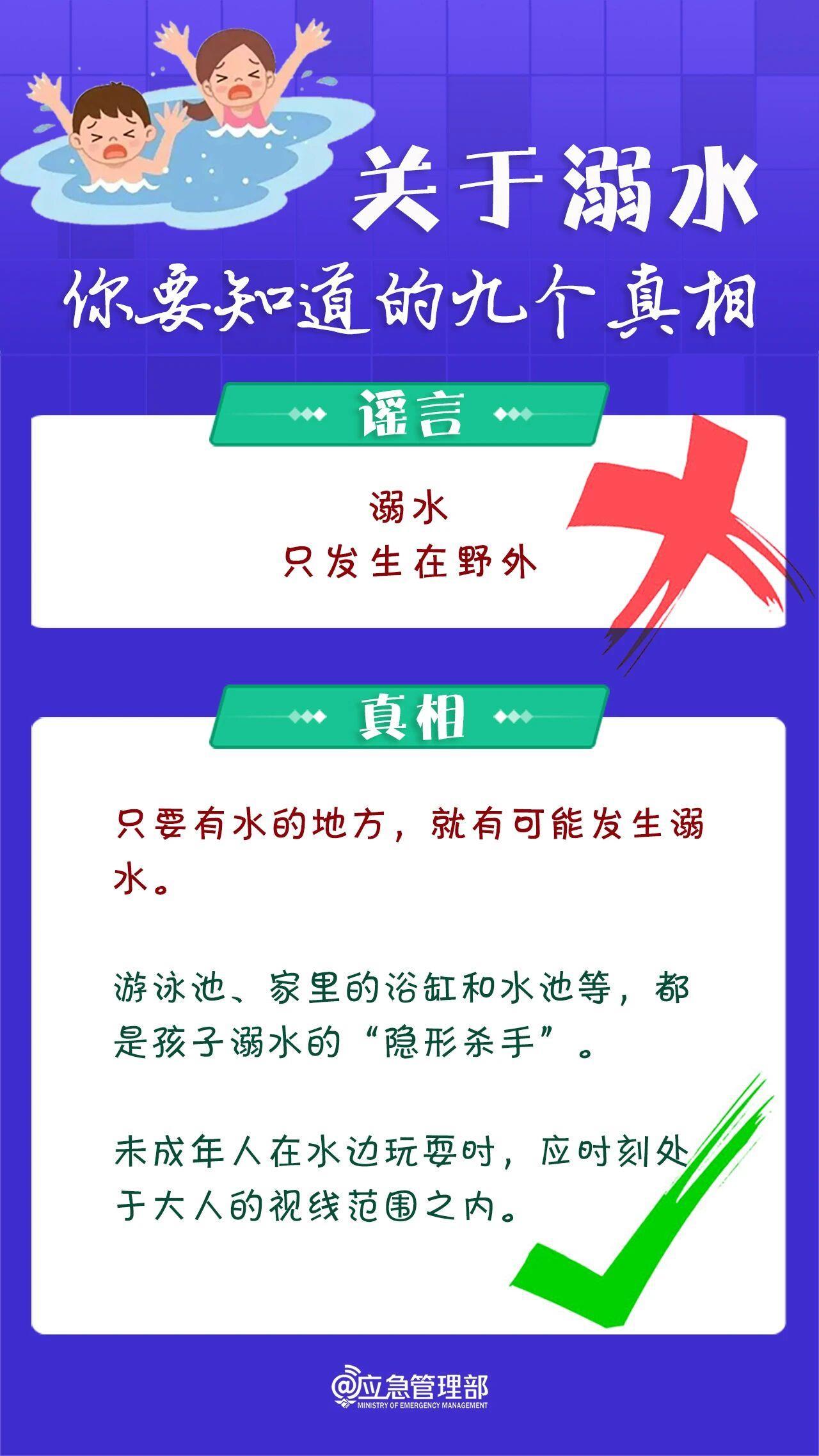 会游泳≠不会溺水 这些溺水真相务必知晓 会游泳≠不会溺水 这些溺水真相务必知晓