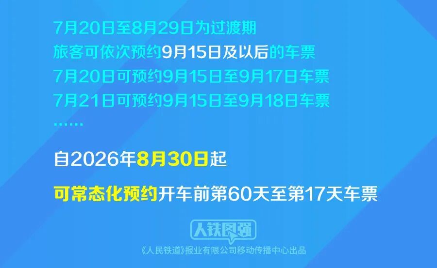 权威解答!事关火车票预约购票服务 权威解答!事关火车票预约购票服务