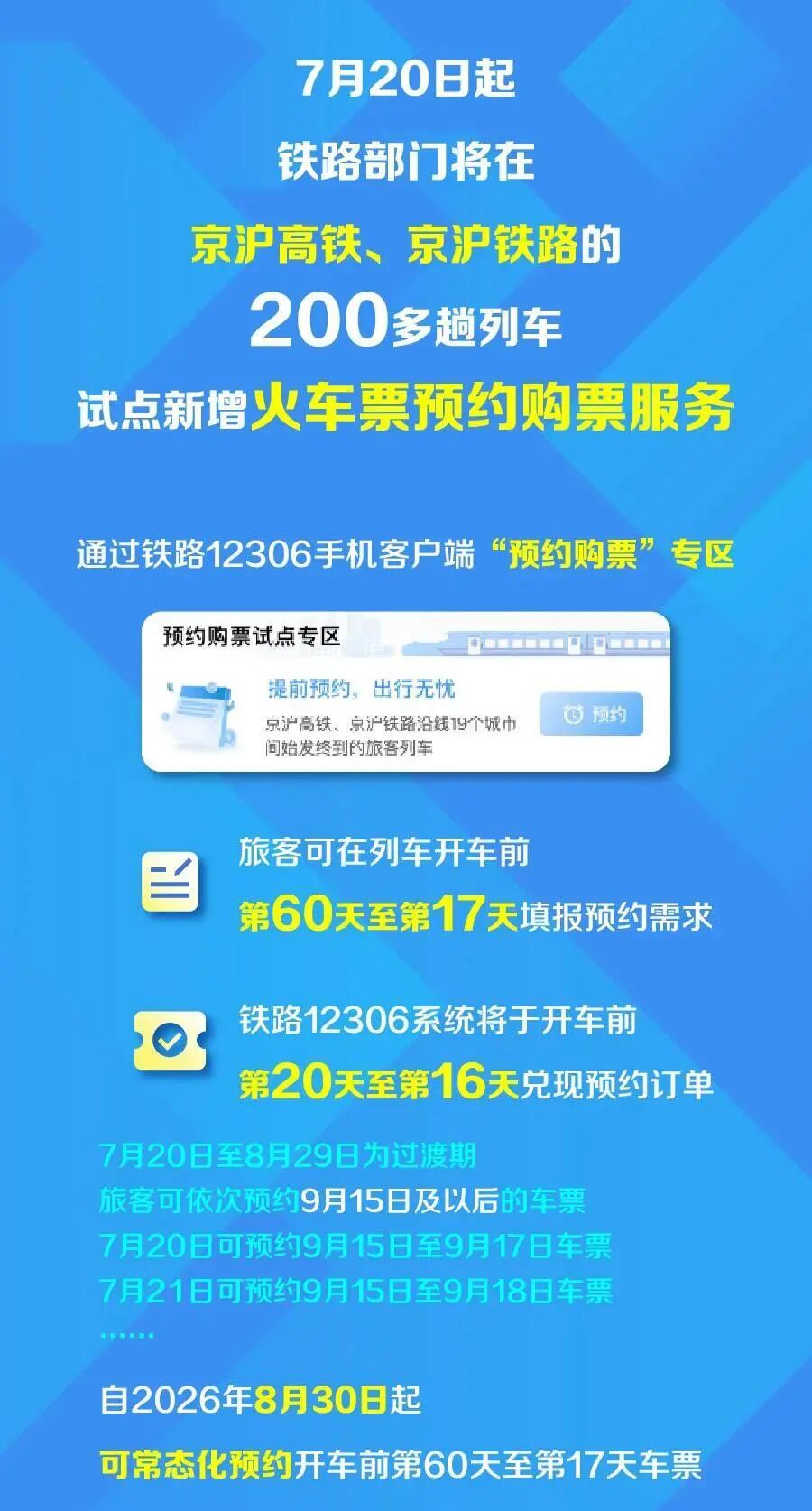 今起上线!这些列车能提前60天预约买票 今起上线!这些列车能提前60天预约买票