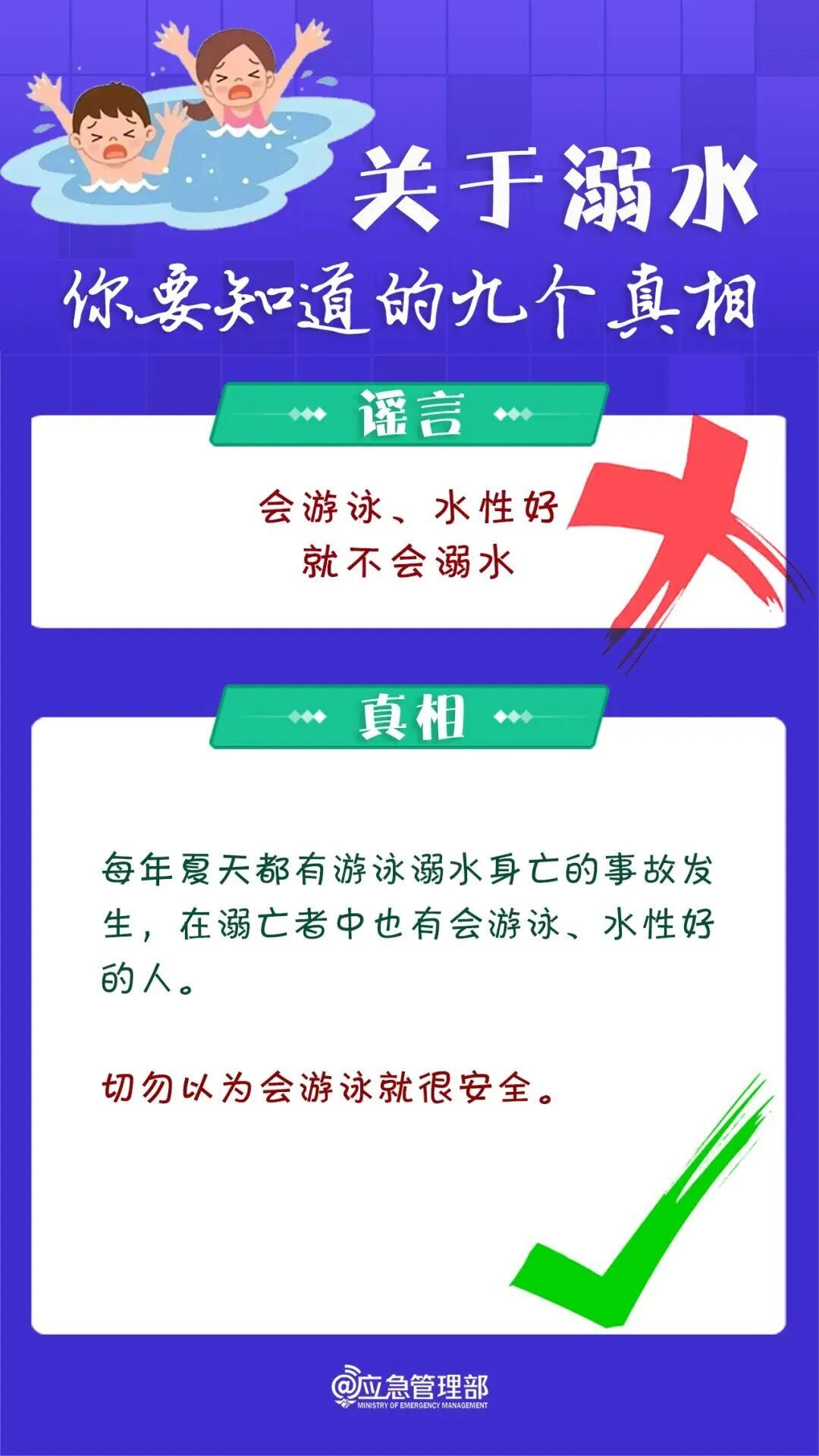 4名未成年人溺亡!警方公布4起真实案例…暑期防溺水,再敲警钟 4名未成年人溺亡!警方公布4起真实案例…暑期防溺水,再敲警钟