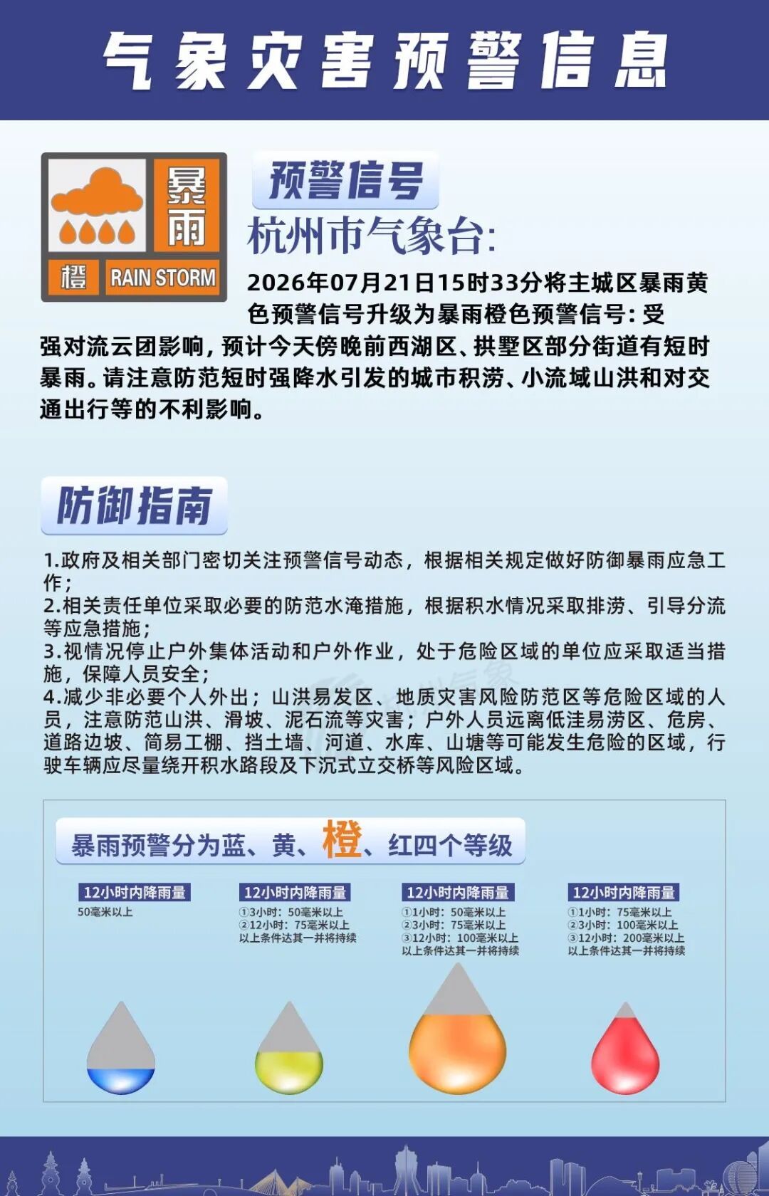 瞬间天黑，直降约10°C！刚刚，杭州预警升级！这些地区请减少外出