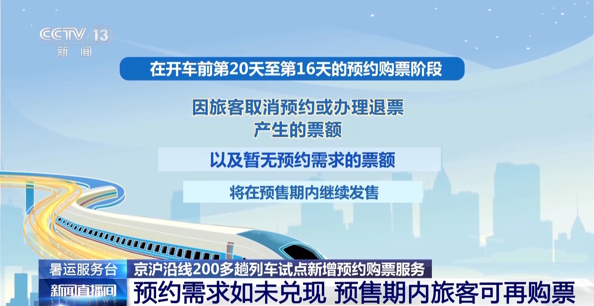 京沪沿线试点新增预约购票服务 具体怎么操作？