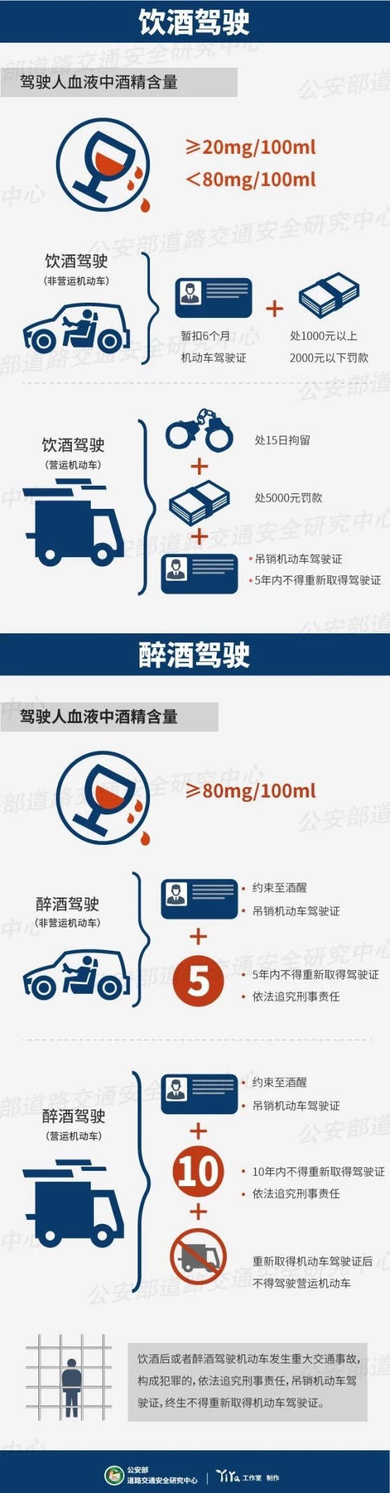 “戏精”附体，全靠演技，无处躲避