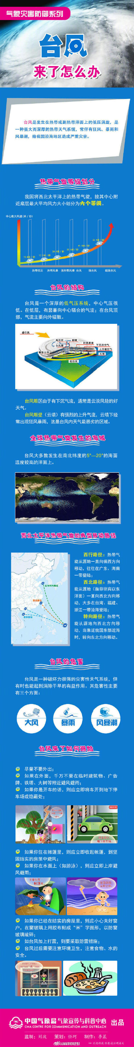 台风“红霞”可能正面袭击深汕！深圳有较严重的风雨影响