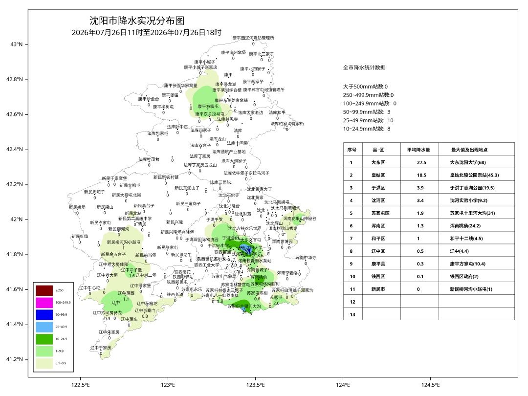 紧急提醒!“暴雨橙色、雷电黄色”多预警齐发!沈阳这场雨一直下到…… 紧急提醒!“暴雨橙色、雷电黄色”多预警齐发!沈阳这场雨一直下到……