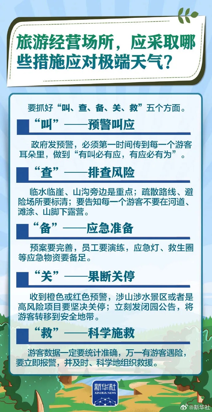 滑坡、泥石流发生前，云南多地紧急转移69人！