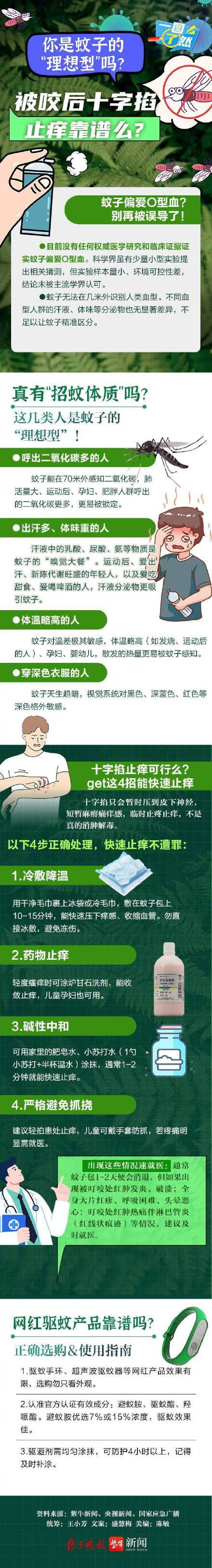 被蚊子叮咬后十字掐能止痒吗？