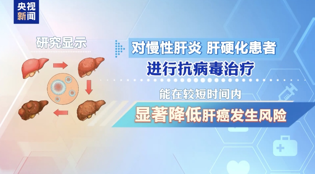 食欲不振，出现黄疸......身体出现这些变化，可能是这个器官在“求救”