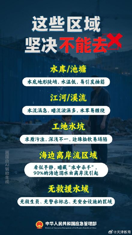 家长必看！8项要点，关乎孩子生命安全