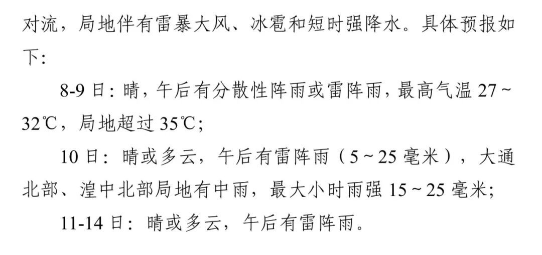 未来两天，西宁最高气温将突破35℃