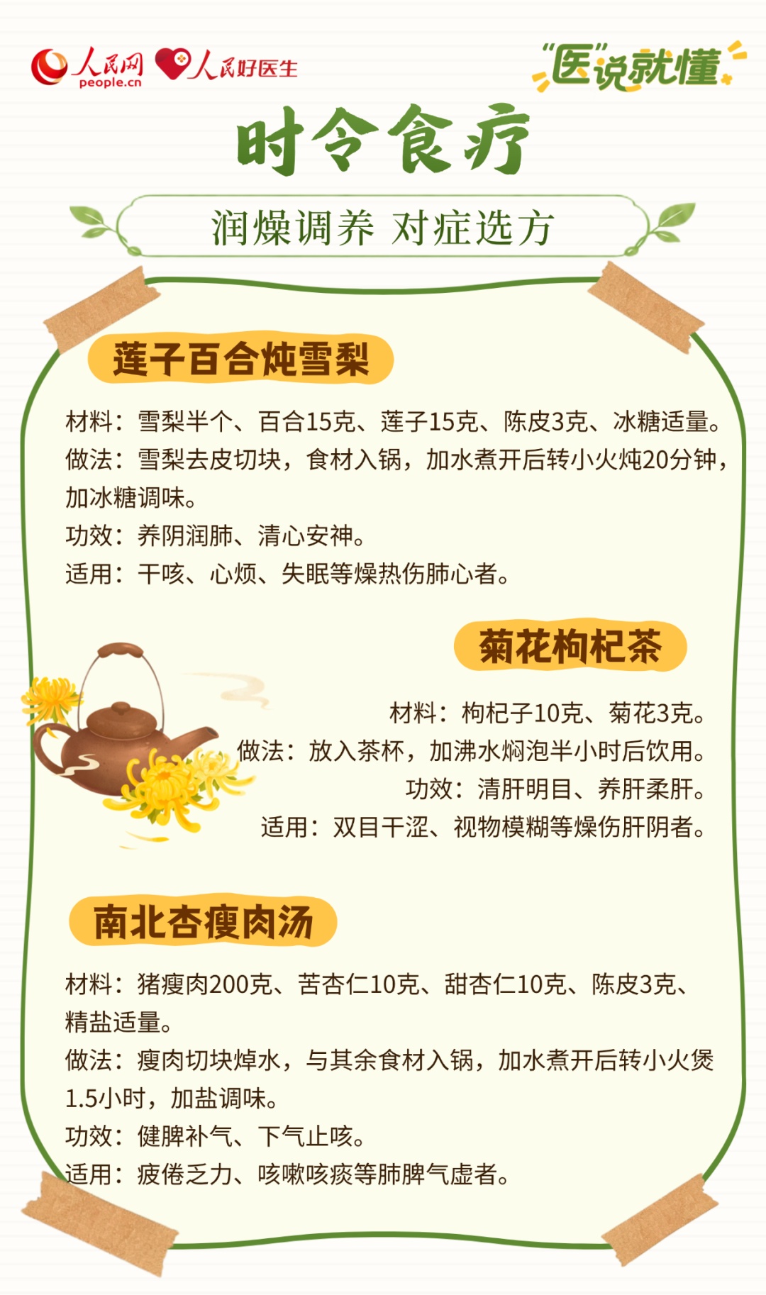 暑热+秋燥，换季自救指南请查收→