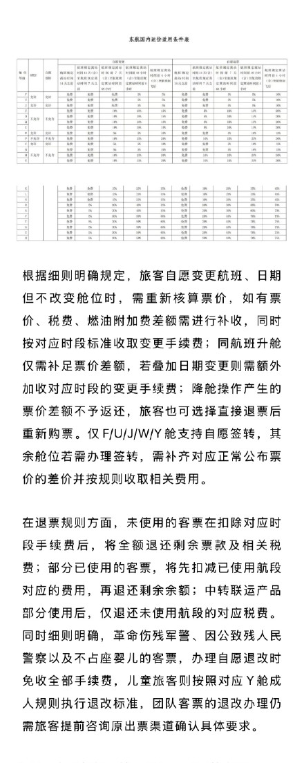 东航退改新规：绝大多数散客票提前14天可免费退改签