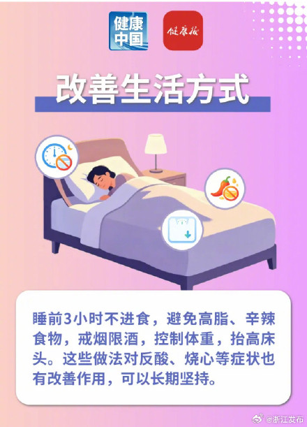 一反酸烧心就服抑酸药?请改掉“顺口吃药”的习惯 一反酸烧心就服抑酸药?请改掉“顺口吃药”的习惯