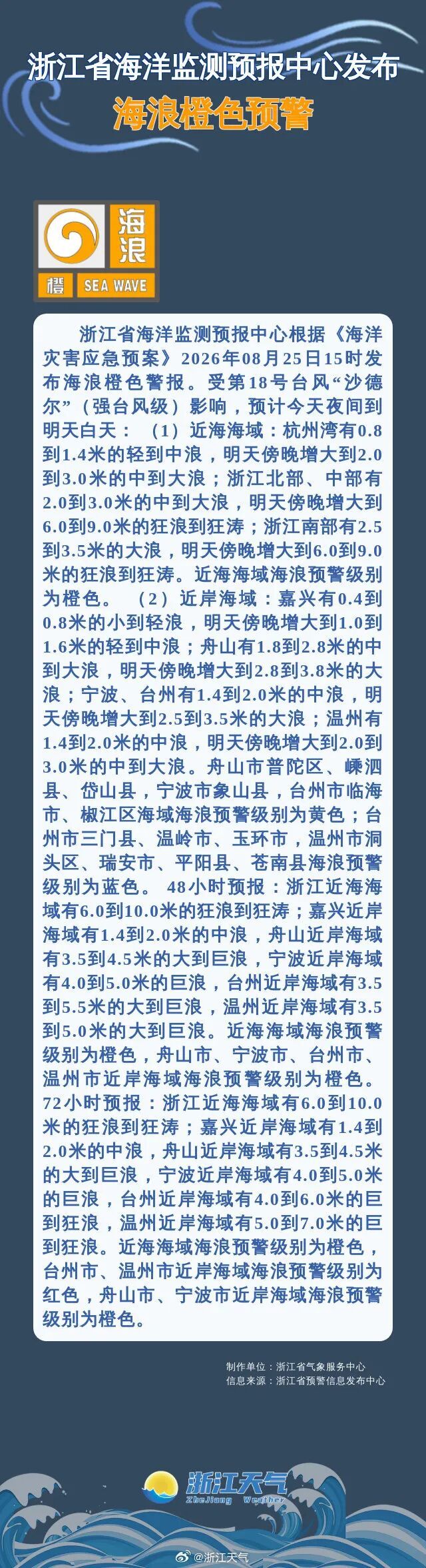 台风“沙德尔”,目前指向温州!苍南海面出现小龙卷 台风“沙德尔”,目前指向温州!苍南海面出现小龙卷