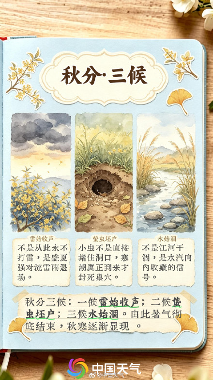 节气手账 | 秋分至,寒暑平 节气手账 | 秋分至,寒暑平