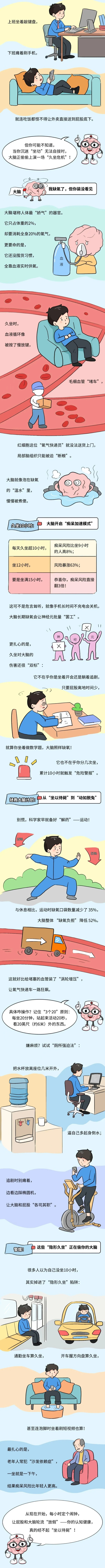 每天久坐超10小时，你的大脑便会开启“痴呆加速模式”