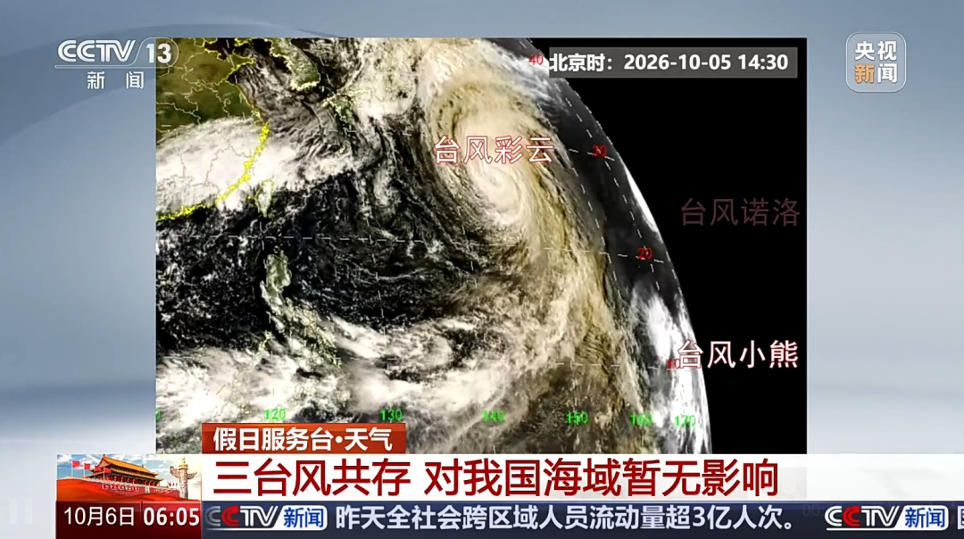 今日迎返程高峰,全国大部降水暂歇,长江中下游等地气温创新低,昼夜温差大,海南、云南局地山洪灾害气象预警,三台风对我国海域暂无影响 今日迎返程高峰,全国大部降水暂歇,长江中下游等地气温创新低,昼夜温差大,海南、云南局地山洪灾害气象预警,三台风对我国海域暂无影响