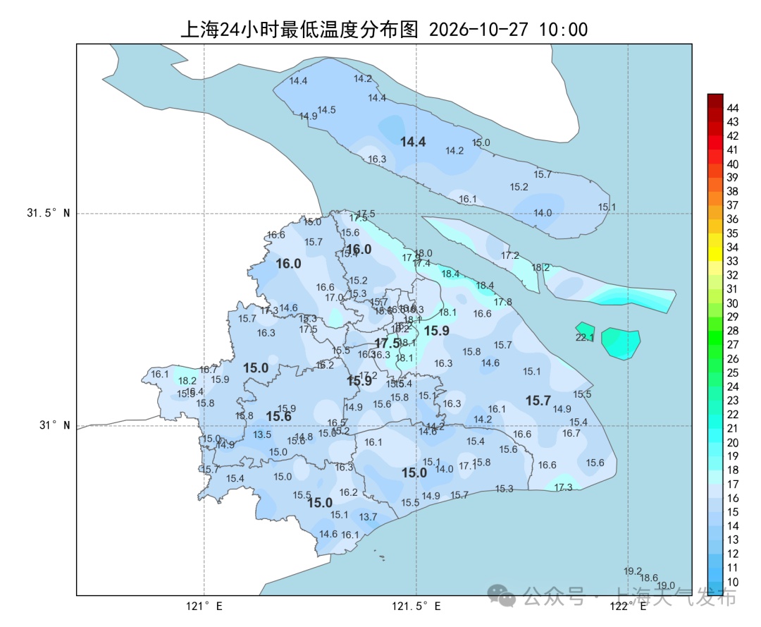 冷空气刷存在感,上海今天风大伴零星小雨,周五周六雨水暂歇,最高气将温略有回升 冷空气刷存在感,上海今天风大伴零星小雨,周五周六雨水暂歇,最高气将温略有回升