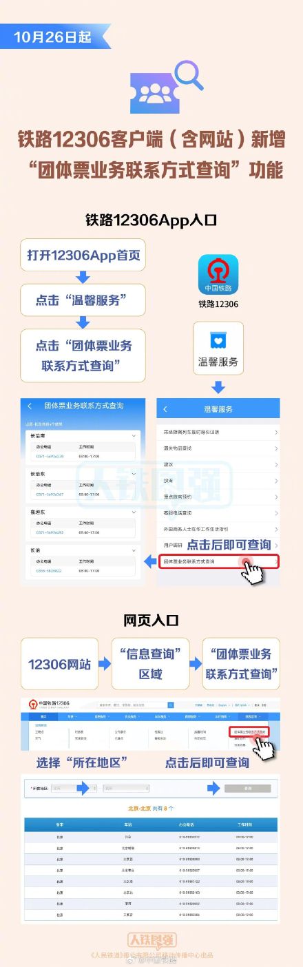 12306新增团体票业务联系方式查询功能 12306新增团体票业务联系方式查询功能