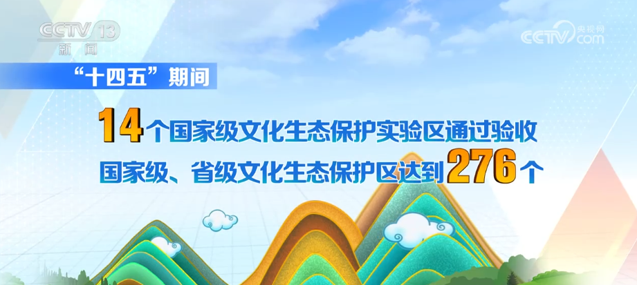 325项、10万人次、1.29万余家,成果突出!“数”说非遗绽放夺目新光彩