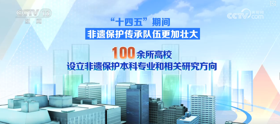 325项、10万人次、1.29万余家,成果突出!“数”说非遗绽放夺目新光彩
