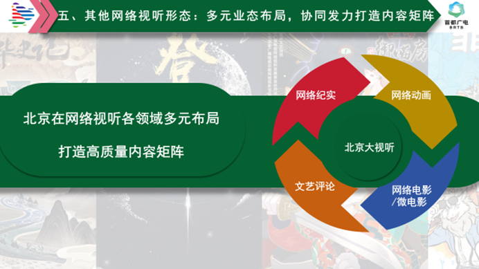 北京广电系列蓝皮书《北京网络视听文艺发展报告(2025)》在京正式发布 北京广电系列蓝皮书《北京网络视听文艺发展报告(2025)》在京正式发布